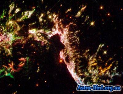 Details of Supernova Remnant Cassiopeia A