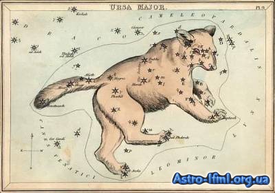 Велика Ведмедиця (Ursa-Minor Urania)